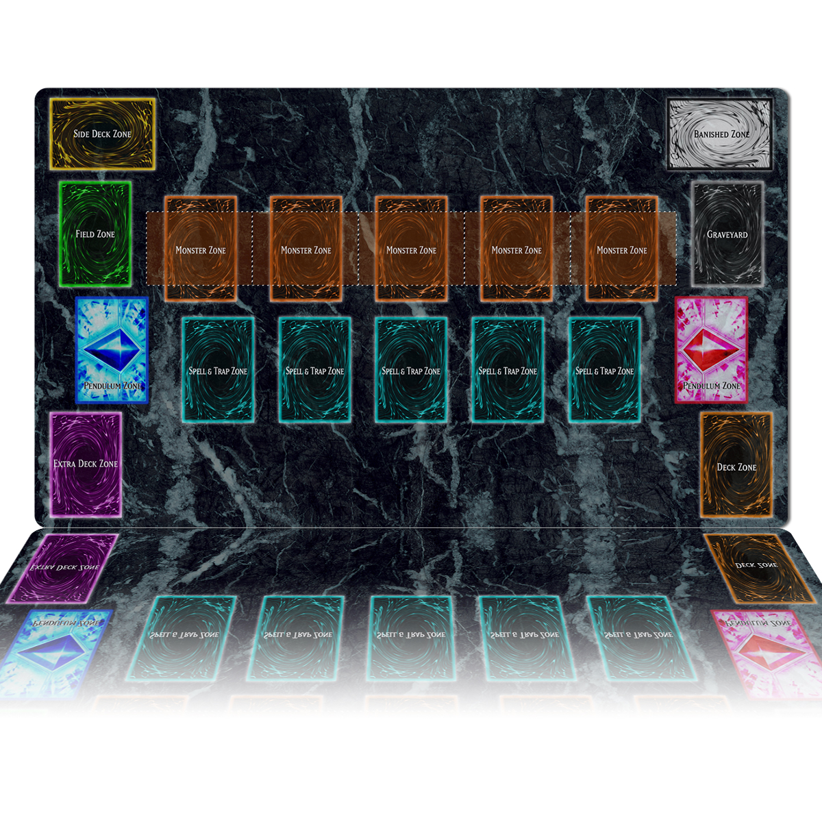 Board Game Template - YuGiOh Playmat Template Link Zone Mat