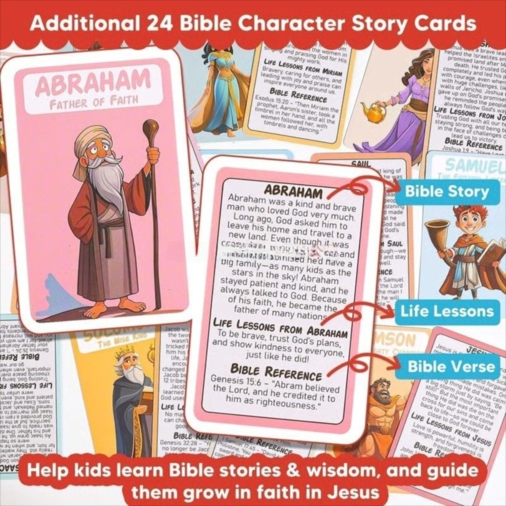 Gifts Portable Guess Bible Who - đánh giá và giá Board Game Guess Who