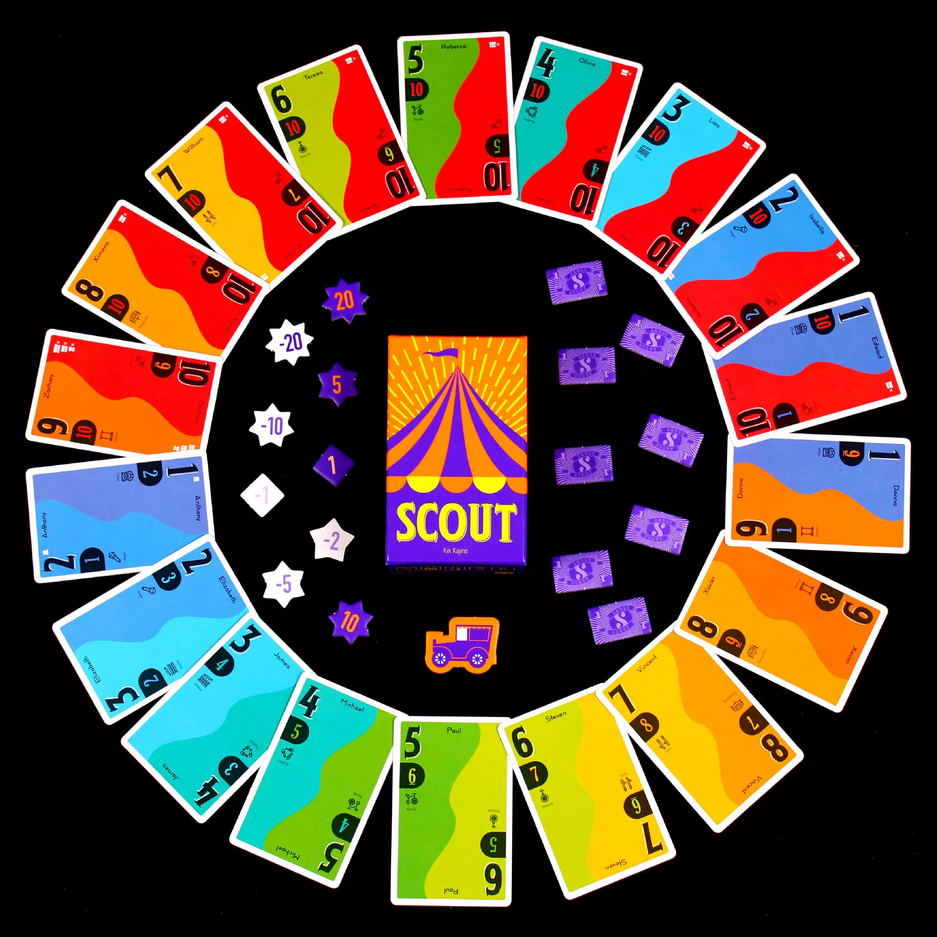 Scout Card Game Circus Scout B - đánh giá và giá Board Game Template