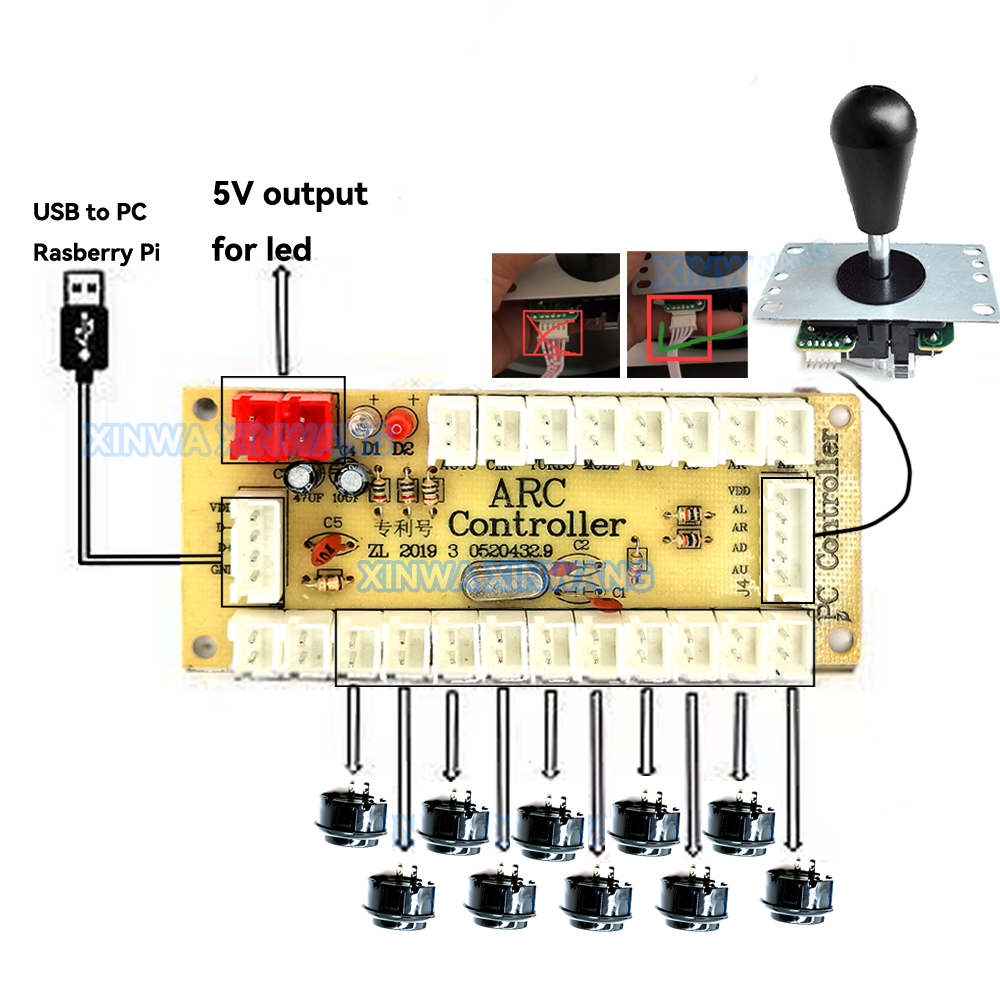 Arcade Joystick Copy SANWA Gam - đánh giá và giá Board Game Maker