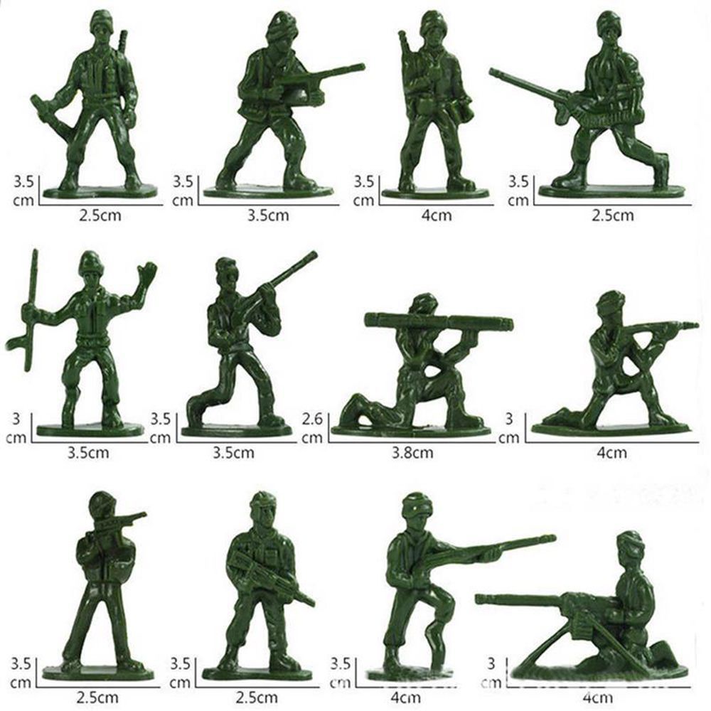1Set Military Scene Accessorie - đánh giá và giá Board Game Risk