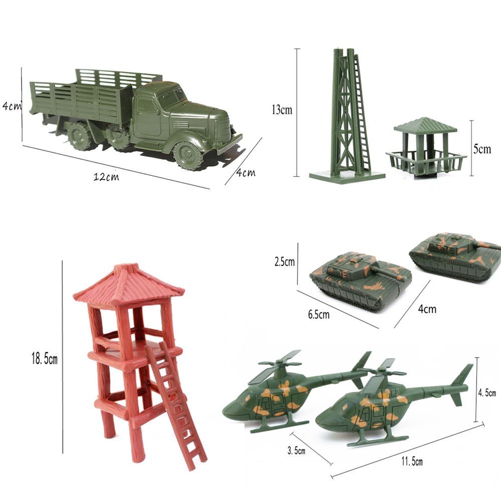 1Set Military Scene Accessorie - đánh giá và giá Board Game Risk